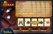 wild texas with bitcoins